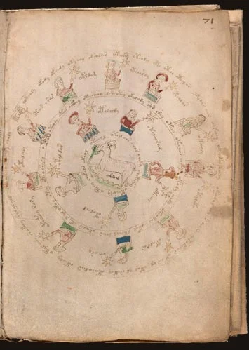 Astron&oacute;micaastrol&oacute;gica